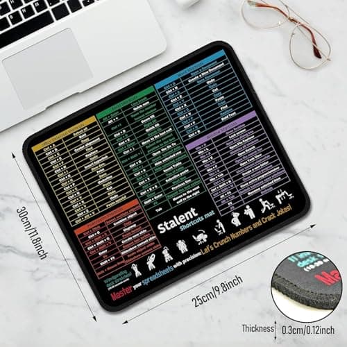 Stalent Mouse Pad for Excel/Word/PowerPoint/Windows Shortcuts