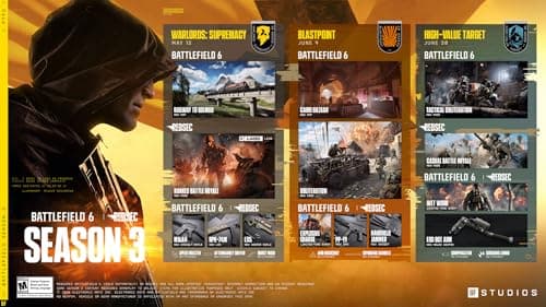Battlefield 6 - Phantom Edition Sony PlayStation 5 — view 9