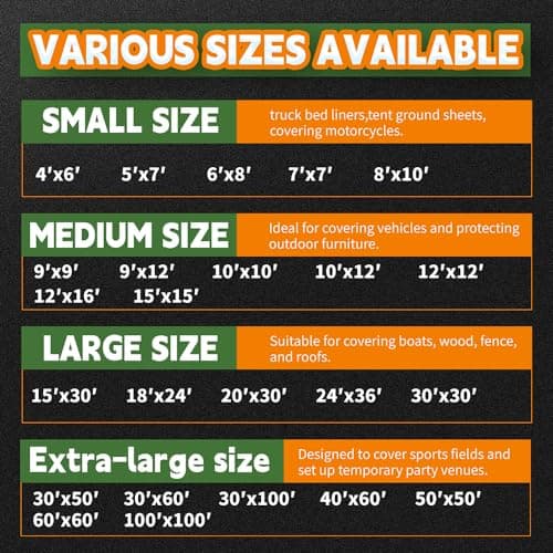 RAINDEWAY Tarps 8x10 Feet, 5.5 Mil - Multipurpose Waterproof Poly Tarp Cover with Metal Grommets and Reinforced Edges, Silver/Blue Tarp — view 8