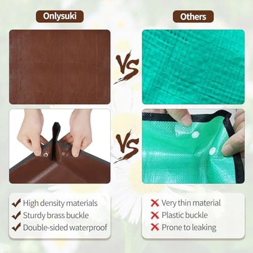 26.8"X26.8" Repotting Mat for House Plants Transplanting Control Mess, Foldable Waterproof Gardening Tray Mat Gardening Gifts for Plant Lovers — view 4