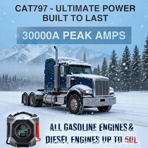 30000A 1S Startup Truck Jump Starter Heavy Duty,CAT797 12V/24V Smart Switching Lithium Battery Charger Booster Pack for Extreme -40°F to 140°F,for Diesel Engines Up to 50L and Gasoline Up to 99L