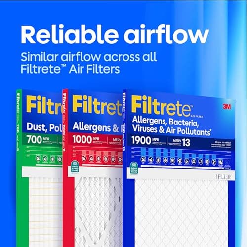 Filtrete 16x25x1 Air Filter, MERV 13 MPR 1900, Allergens, Bacteria, Viruses & Air Pollutants, 3-Month AC/Furnace Filters, Cleaner Air Reliable Airflow, 2 HVAC Filters(Act Size 15.62x24.62x0.78 in) — view 9