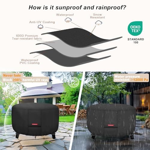 Porch Shield Fire Pit Cover - Waterproof 600D Heavy Duty Round Patio Fire Bowl Cover Black - 36 inch — view 3