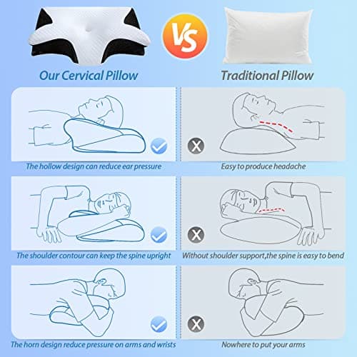 HOMCA Memory Foam Pillow, 2 in 1 Cervical Pillow for Neck Pain Relief, Ergonomic Neck Support Pillows for Side Back Stomach Sleepers with Breathable Pillowcase (Black) — view 6