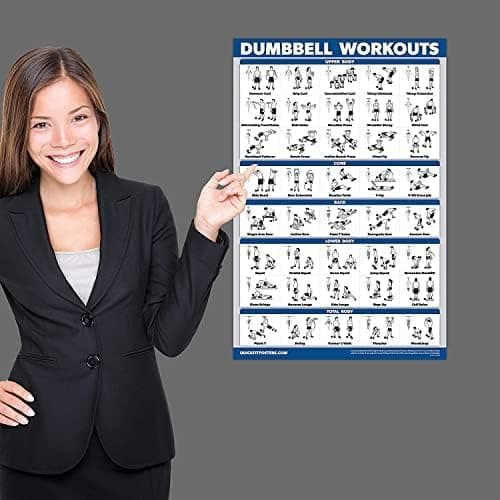 Palace Learning Dumbbell Workout Exercise Poster - Free Weight Body Building Guide | Home Gym Chart - LAMINATED, 18" x 24" — view 3