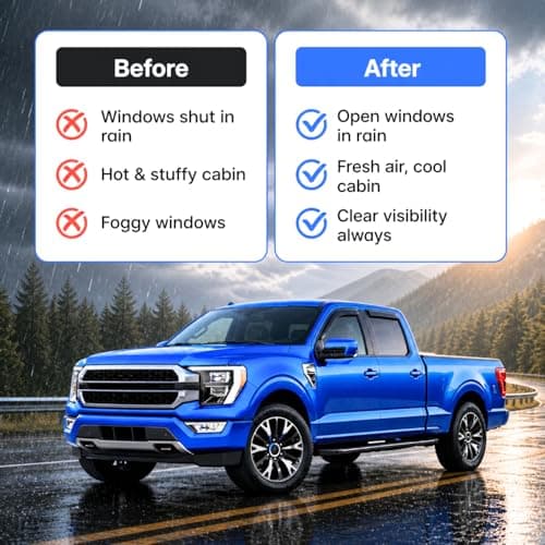IG Window Visor Fit for 2009-2018 RAM 1500 Crew Cab, Out-Channel Rain Guards Vent Deflectors 4PC, Truck Accessories for 2019-2024 RAM 1500 Classic, 2010-2025 RAM 2500 3500 (Mega & Crew Cab) — view 4