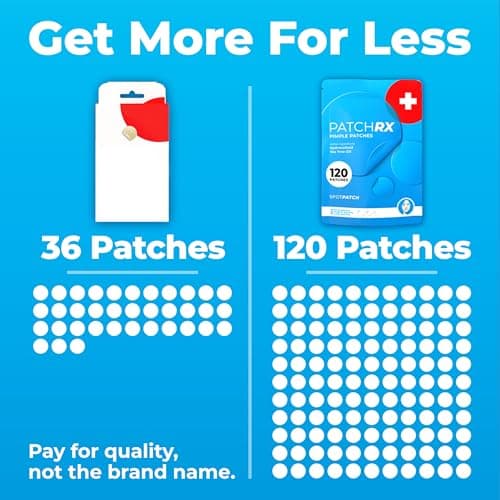 PatchRx Pimple Patches for Face (120 Patches), Hydrocolloid Pimple Patches - Pimple Patch Zit Patch and Pimple Stickers - Hydrocolloid Pimple Dots for Pimples - Zit Patches — view 4