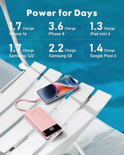 charmast Portable Charger with Reinforced Built-in 4 Cables,10000mAh Power Bank Travel Essentials 6 Outputs 3 Inputs 3A Fast Charging Compatible with iPhone iPad Samsung Google Pixel LG Moto — view 5