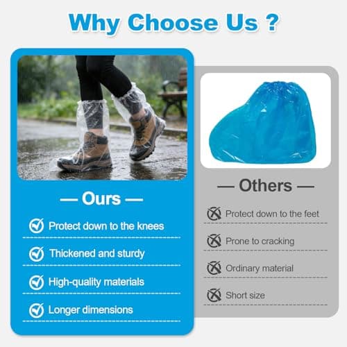 20 Pcs Longer Waterproof Shoe Covers for Rain, Non-Slip Disposable Rain Shoe Covers, Plastic Shoe Ponchos, Thickened PE Material Boot Covers for Men and Women (Clear) — view 3