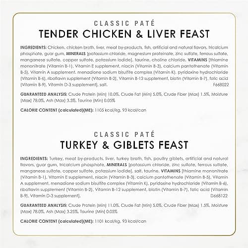 Fancy Feast Poultry and Beef Feast Classic Pate Collection Grain Free Wet Cat Food Variety Pack - (Pack of 30) 3 oz. Cans — view 5
