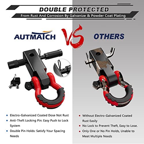 AUTMATCH Shackle Hitch Receiver 2 Inch - 3/4" D Ring Shackle and 5/8" Trailer Hitch Lock Pin, 45,000 Lbs Break Strength Heavy Duty Receiver Towing Kit for Off-Road Vehicle Recovery, Black & Red — view 4