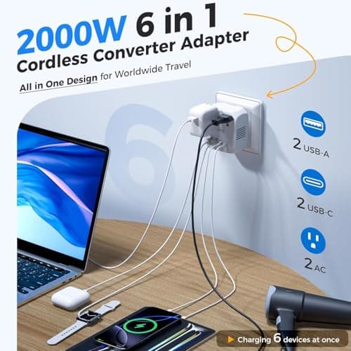 Upgraded 2000W Voltage Converter US to Europe for Hair Dryer - 220V to 110V Converter for European Travel, Power Converter Adapter Combo with 2 PD/QC & UK/AU/US/IT/European Travel Plug Adapters — view 3