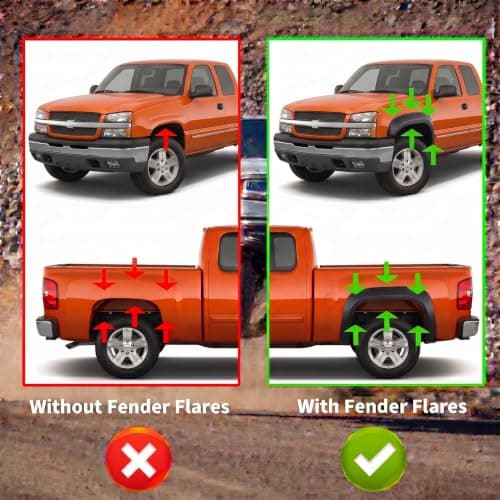 Orvak Fender Flares for 1999-2006 Silverado/Sierra — view 4