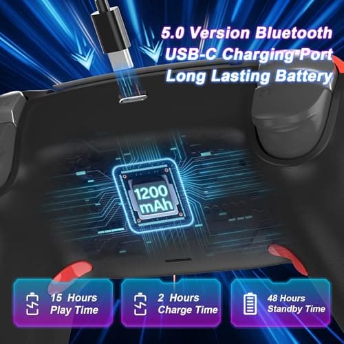 Enstixsm Upgraded for Luna Controller with Back Paddles,Turbo,Wireless Fire TV Game Controllers for PC,GeForce NOW,Firestick,Replacement for Luna Gamepad with ALPS Joystick,No Drift Stick, (Blue and Red) — view 5