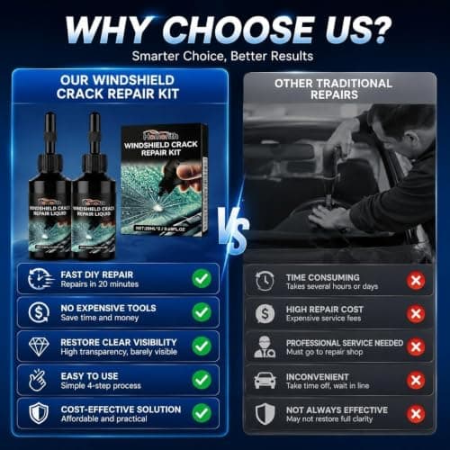 Bighero 2026 Upgrade Windshield Crack Repair Kit, Car Windshield Crack Repair Kit for Cracks, Chips & Bullseye – DIY Glass Repair for Auto Windows, Mirrors, Glasses