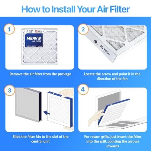 Filter King 6x12.25x1 Air Filter (MERV 8) (6-Pack) Dust & Allergy Control AC Furnace Filters, MADE IN USA, HVAC, Pleated, Electrostatic (Actual Size: 6 x 12.25 x .75) — view 3