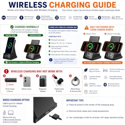 DPNAO 8-in-1 Wireless Charging Station with Bluetooth Speaker, Alarm Clock,FM Radio,Remote Control,Fast Charging Dock Compatible with iPhone 17/16/15/14, Samsung S25/S24,Android Phones