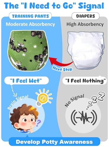 BliBliTaTa Boys Training Underwear Pants 4-Pack Toilet Potty Underpants Cotton Absorbent Padded Reusable Leak Resistant Feel Wet For Toddler Baby 4t 5t Dinosaur Car — view 4