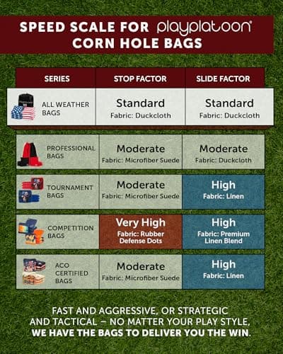 Play Platoon Weather Resistant Cornhole Bags - Set of 8 Regulation Corn Hole Bean Bags - Gold & Black - Durable Duck Cloth Corn Hole Bags for Tossing Game, Includes Tote Bag — view 5