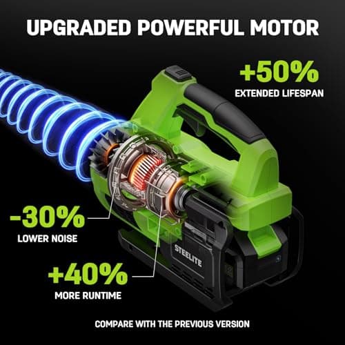 STEELITE 21V Cordless Leaf Blower – Turbo Mode 480CFM 120MPH, 2×4.0Ah Batteries & Fast Charger, Lightweight Electric Blower for Leaves, Dust & Patio Cleaning — view 4