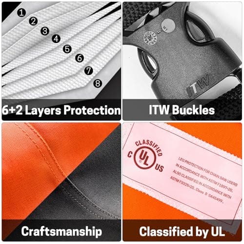 ZELARMAN Chainsaw Chaps Apron 8-Layer Wrap for Men/Women Loggers Forest Workers Protective Chain Saw Pants Adjustable — view 3
