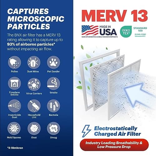 BNX TruFilter 20x20x1 MERV 13 (4-Pack) AC Furnace Air Filter - MADE IN USA - Electrostatic Pleated Air Conditioner HVAC AC Furnace Filters - Removes Pollen, Mold, Bacteria, Smoke — view 2