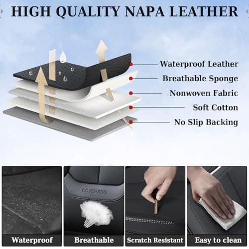 Coverado Car Seat Covers 5 Pieces, Full Set Universal Seat Covers for Cars, Waterproof Nappa Leather Auto Seat Protectors with Head Pillow, Car Interiors Fit for Most Sedans SUV Pick-up Truck, Black — view 4