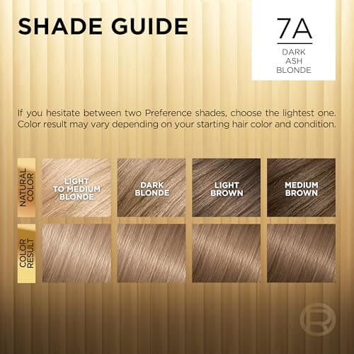 L'Oreal Paris Superior Preference Luminous Fade-Defying Permanent Hair Color, Hair Dye For Up to 9 Weeks of Radiance, Dark Ash Blonde 7A, 1 Hair Dye Kit — view 4