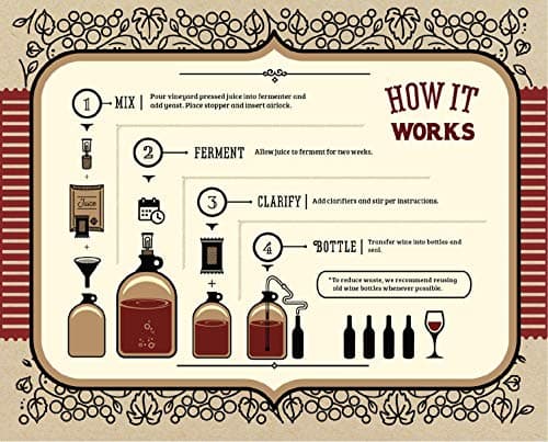 Craft A Brew Making Home Kit – Easy Brew Beginners with Ingredients and Supplies – Ultimate Wine Brewer Experience, 1 Gallon, Pinot Grigio — view 5