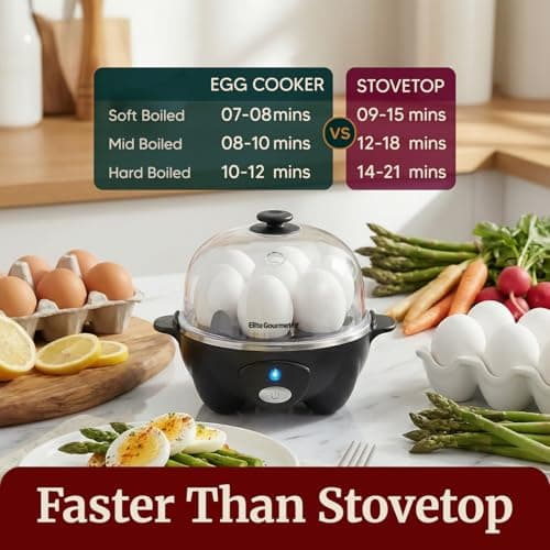 Elite Gourmet EGC-007B# Rapid Egg Cooker, 7 Easy-To-Peel, Hard, Medium, Soft Boiled Eggs, Poacher, Omelet Maker, Auto Shut-Off, Alarm, 16-Recipe Booklet, BPA-Free, Black — view 2