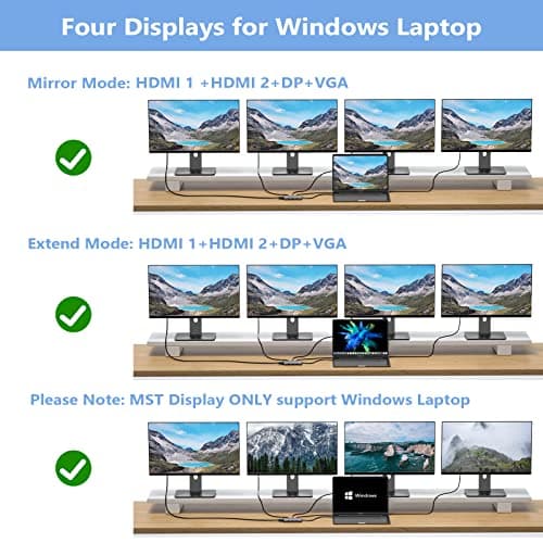 USB C Docking Station Dual Monitor Adapter for Dell HP, Laptop Docking Station 3 Monitors Quad Display USB C Hub Dongle to 4K HDMI+DP+VGA,3 USB2.0,100W PD,8 in 1 Thunderbolt Dock for Lenovo,Surface — view 4