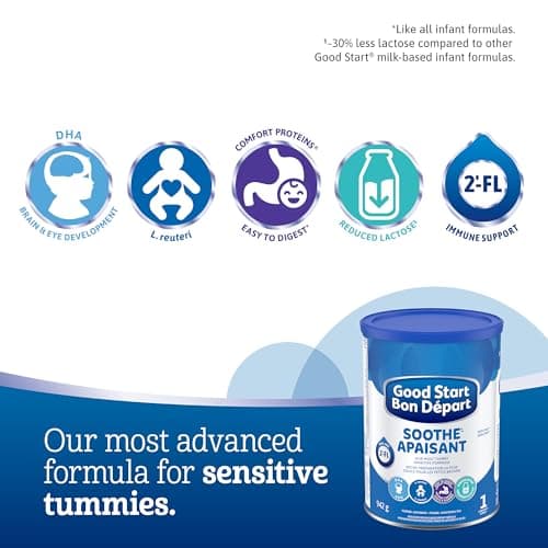 GOOD START SOOTHE Baby Formula, Powder, 0+ months, 942 g, Packaging May Vary — view 3
