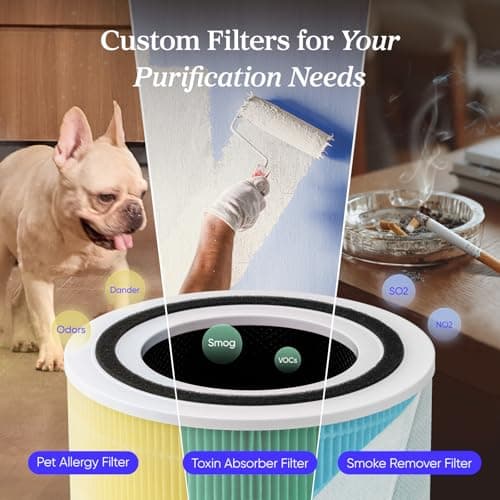 Levoit Air Purifiers Large Room Bedroom Home Up to 1073 ft², AHAM VERIFIDE, 4 Customized Replacement Filters Remove Allergies Pollen Dust Smoke Odor, Air Cleaner with Sleep Mode, Core 300-P Black — view 4