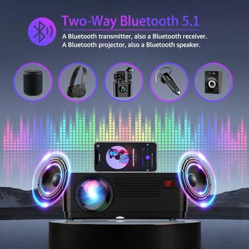 Projector with 5G WiFi and Bluetooth, Native 1080P Projector[Projector Screen Included], Full HD 18000LM Movie Projector, 100" Display Home Theater, Compatible with Phone/Laptop/TV Stick — view 3