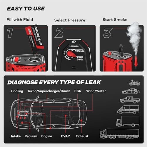 AutoLine Pro HyperSmoke™ Automotive Smoke Machine EVAP Vacuum Leak Tester – Adjustable Pressure – OEM Approved Smoke Fluid – Built-in Air Compressor Motor – Includes Cone for Vacuum and Exhaust Leaks. — view 4