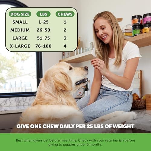 6 Billion CFU Dog Probiotics with Prebiotics, Digestive Enzymes, & Fiber - Relief for Occasional Diarrhea, Gas, Bloating & Itchy Skin - Daily Gut Health & Immune Support for All Dogs (Pumpkin, 90 ct) — view 4