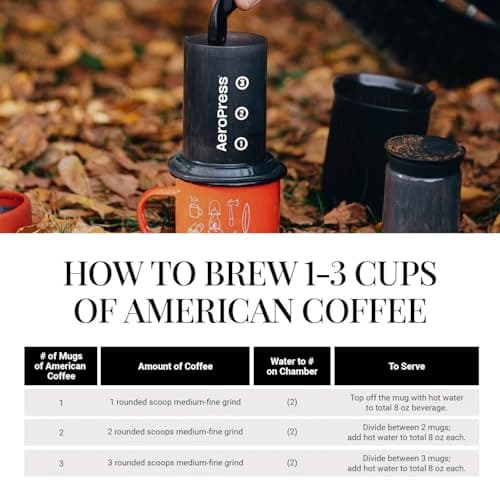 AeroPress Go Extra Small Portable Coffee Maker Kit — view 7