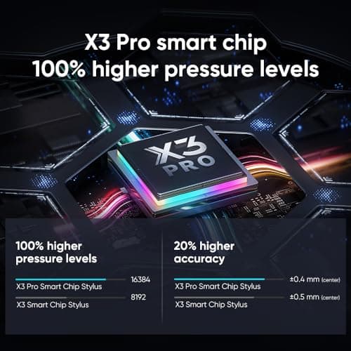 XPPen Artist 22 Plus 130% sRGB Drawing Tablet with Screen, 16.7 Million Colors Art Tablet with 16384 Pressure Stylus, Full Laminated, Anti-Glare Display Computer Graphic Tablet (22 inch) — view 2