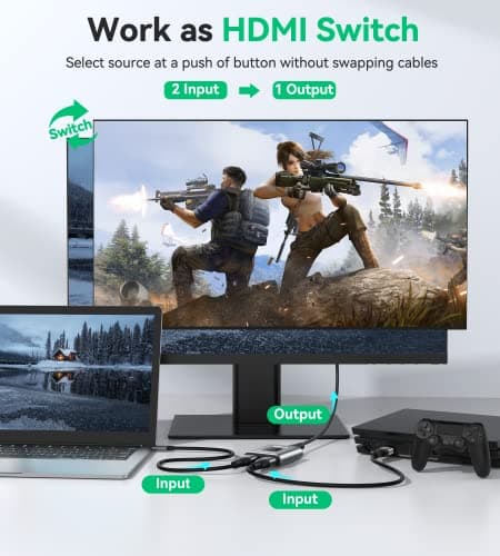 HDMI Switch 4K HDMI Splitter - Gana Prime Aluminum Bi-Directional HDMI Switcher 1 in 2 Out (Single Display) or 2 Input 1 Output, Supports 4K 3D HD 1080P for Xbox PS4 Roku HDTV etc. （Grey… — view 3