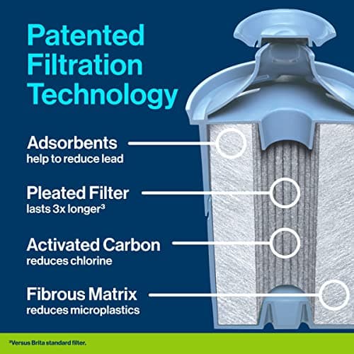 Brita Extra Large 27 Cup Filtered Water Dispenser with 1 Brita Elite Filter, Made Without BPA, UltraMax, Black — view 8