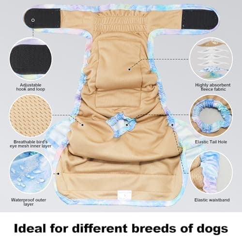 Reusable Dog Diapers Female Medium Washable, Premium Doggie Diaper for Dogs, Pack of 3, Highly Absorbent Dog Diaper for Heat, Incontinence and Puppy Training(M) — view 4