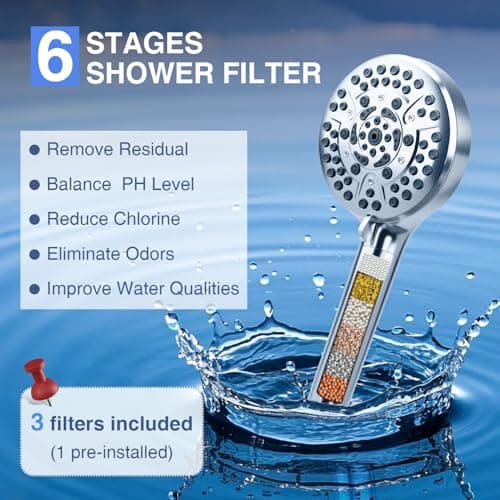 High Pressure 10-Mode Handheld Shower Head - Built in Power Wash for Clean, Replaceable Filter Soften Hard Water Remove Chlorine, 60 Inches Hose, Overhead Bracket, Anti-Clog Nozzle (Chrome) — view 3