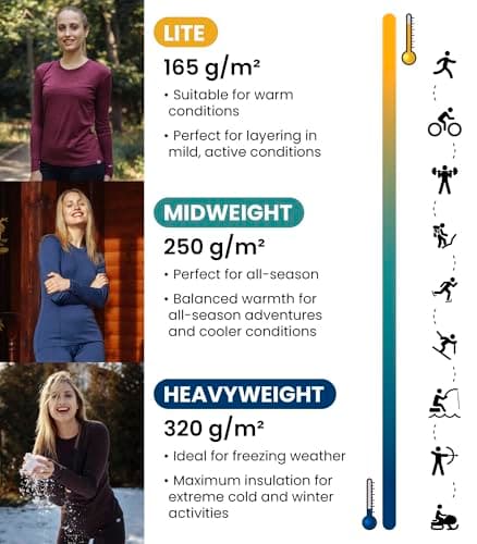 Merino.tech 100% Merino Wool Base Layer Women Shirt & Socks - All-Season (Large, Charcoal Grey 250) — view 2