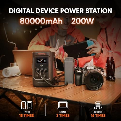 Jackery Explorer 240D Power Bank, 256Wh LiFePO4 Battery Portable Power Station, 200W DC Output with 40W Air Solar Panel