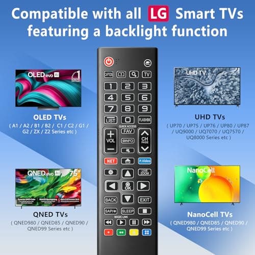 Universal Backlit Remote for LG Smart TV Remote Control Replacement — view 3