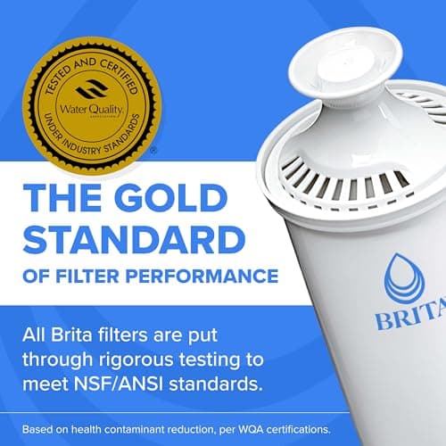 Brita Standard Water Filter for Pitchers and Dispensers, Reduces Copper, Cadmium and Mercury Impurities, Lasts Two Months or 40 Gallons, Includes 6 Filters for Pitchers — view 4
