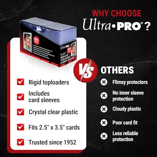Ultra PRO 3" x 4" Clear Regular Toploaders and Soft Sleeves Bundle (100ct) for Standard Size Cards — view 5