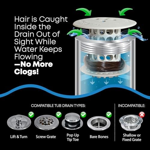 TubShroom Tub Hair Catcher Drain Protector, Fits 1.5 inch-1.75 inch, Gray — view 2