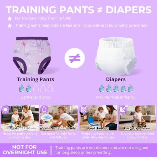 BIG ELEPHANT Toddler Training Pants, Soft Cotton Absorbent Training Underwear for Baby Boys & Girls — view 4
