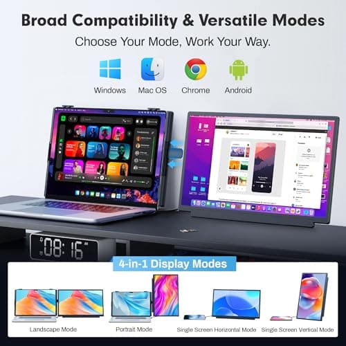 Upgraded Laptop Screen Extender, 15.6”Ultra-Thin Dual Portable Monitor with 1080P FHD IPS, Detachable & 4-in-1 Modes, USB-C/HDMI Plug-Play Monitor Extender for Mac/Win/Android, Fits 13-17" Laptops — view 3